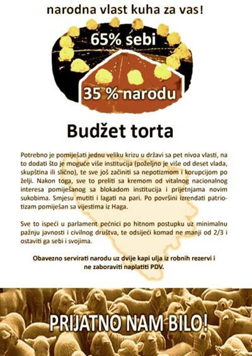 Bud�et torta