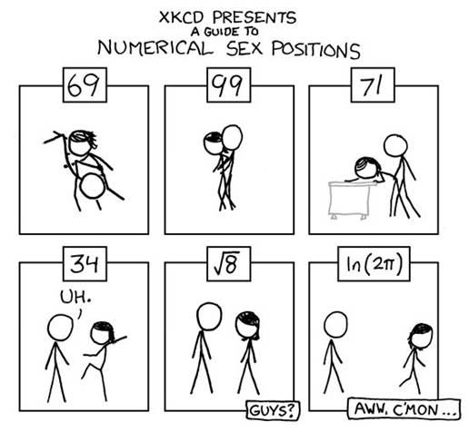 Numerical sex positions