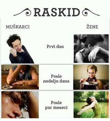 Raskid