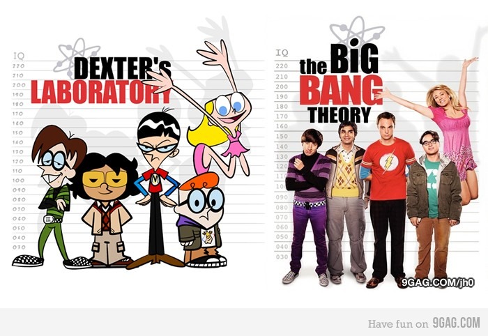 Dexter's laboratory TBBT