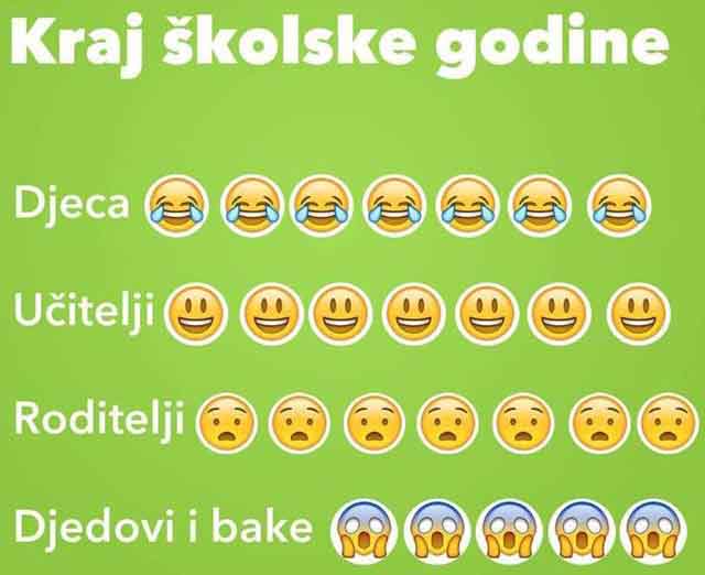 Kraj �kolske godine