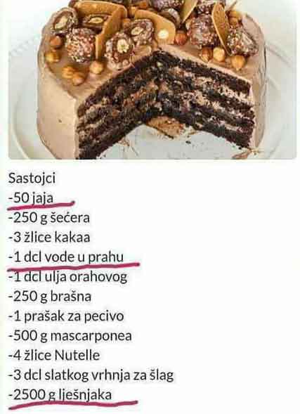 Recept za tortu