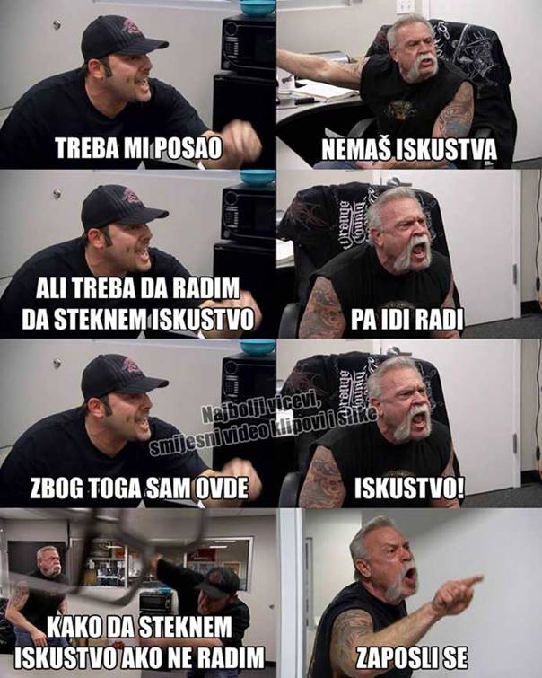 operi okruga Orind