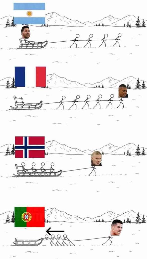 Fudbalski timovi